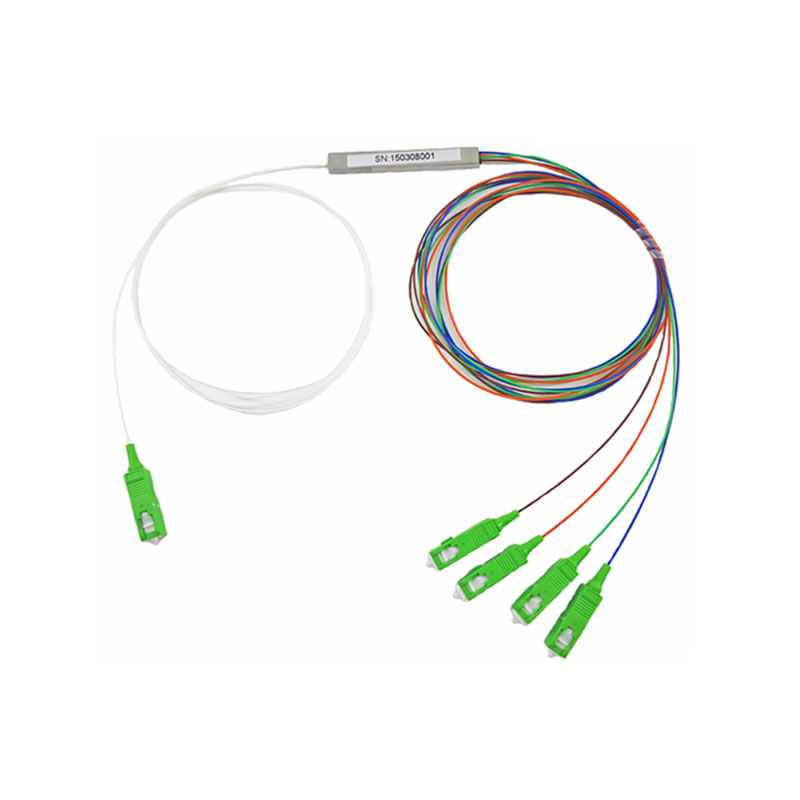 1X4 mini PLC